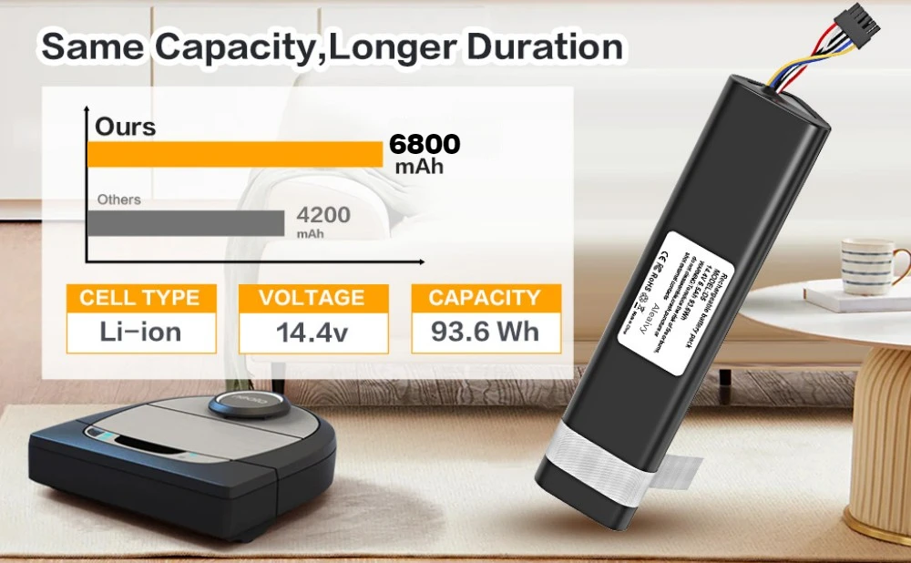 Aleaivy 14,4 V 6800 mAh Li-Ionen-Ersatzakku für Neato Botvac D3 D4 D5 D6 D7 945-0225/205-0011 Kehrroboter-Akku – Detail 2