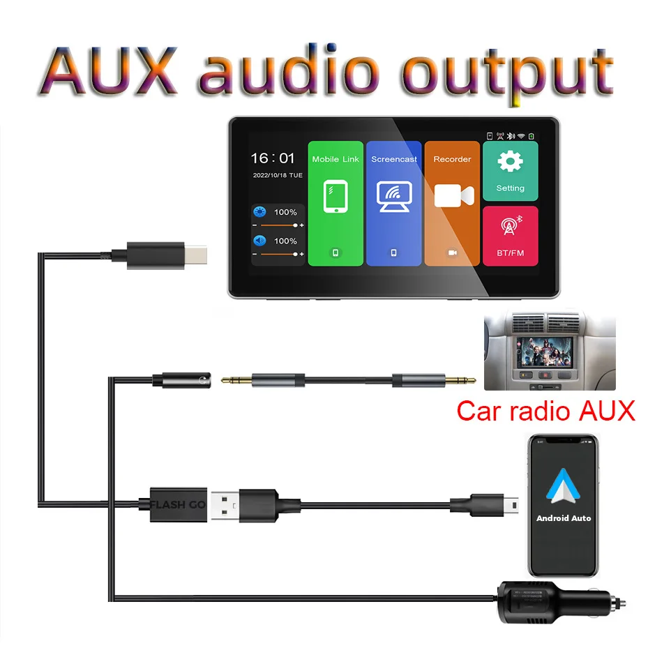 HGDO 4K Carplay Dash Cam 3 in 1 GPS WIFI Video Recorder Android Auto Car DVR Rear View Mirror Camera with Windshield Suction Cup