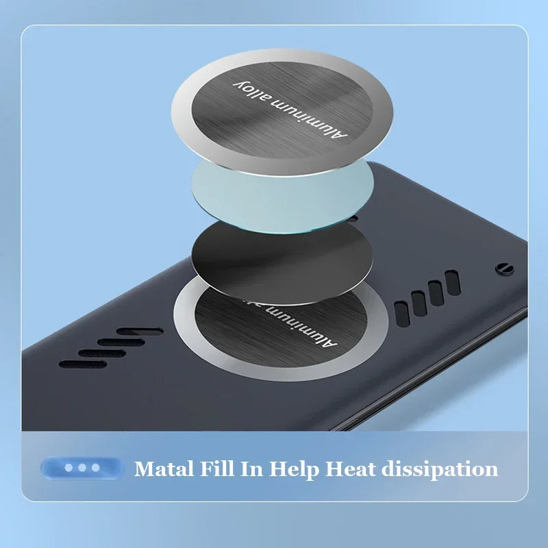 Sleek Car-Mounted Magnetic Case with Heat Dissipation