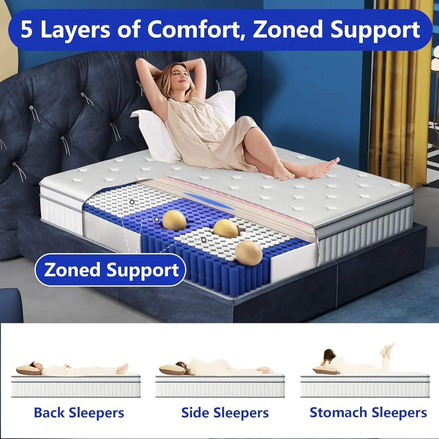10 Inch Queen Size Mattress,Hybrid Mattress in a Box Gel Memory Foam  Pocket Springs,Medium Firm,Pressure Relief,60”*80”*10”
