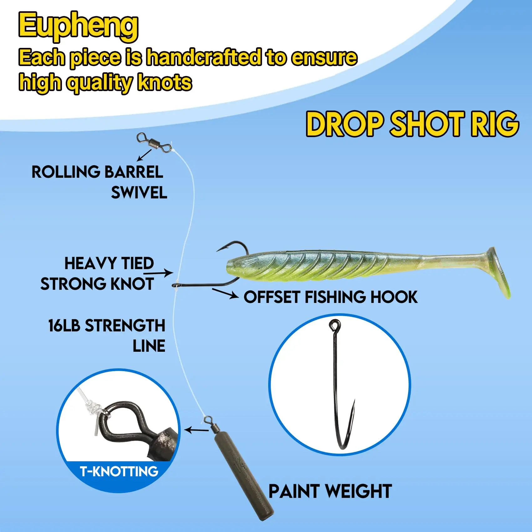 Shot Ready Rigs For Bass Fishing Ready Rig Kit With Barrel Swivel