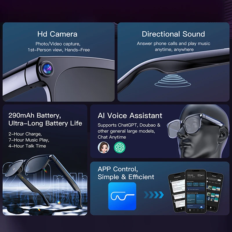 Occhiali Smart AI con Assistente Intelligente 2026 Nuovi, Impermeabili IP65, Fotocamera HD da 800W, Supporto Registrazione Foto e Video, Funzione di Traduzione AI - immagine 2