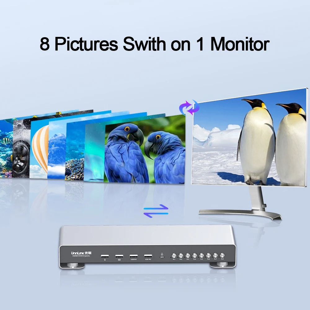 Unnlink 4K HDMI KVM переключатель 8 в 1 выход видеопереключатель 8 портов 8 хост Share 1 монитор 4 USB Мышь Клавиатура принтер с удлинителем