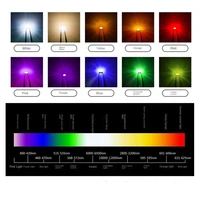 200Pcs WS2812 2020 LED Chip 4Pins Mini White PCB Addressable Digital RGB Full Color LED Chip DC5V For LED Strip Screen 1