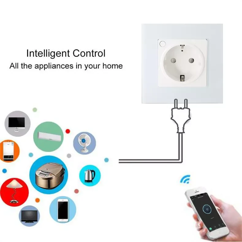 Glomarket Tuya Smart EU Standard Socket 16A WiFi Smart Home Glass Panel Wall Power Socket Work Alexa Google Home Compatible