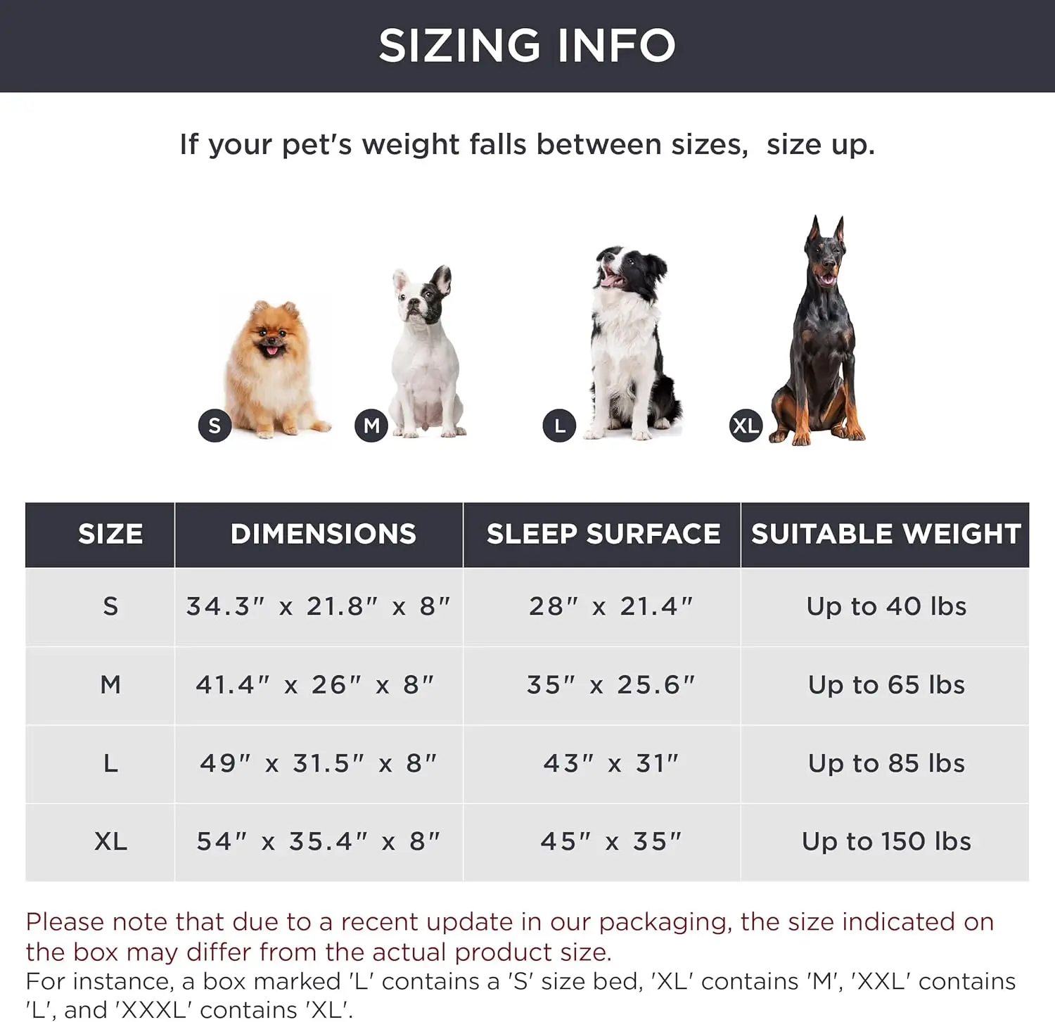 Small Elevated Cooling Dog Bed – Portable Raised Cot 3