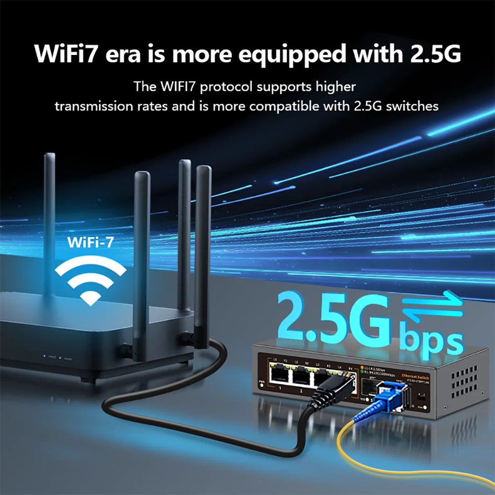 2.5Gbps 이더넷 스위치 4 포트 2500Mbps 네트워크 스위처 2 포트 10G SFP+ 슬롯 홈 랩 허브 인터넷 분배기 플러그 앤 플레이