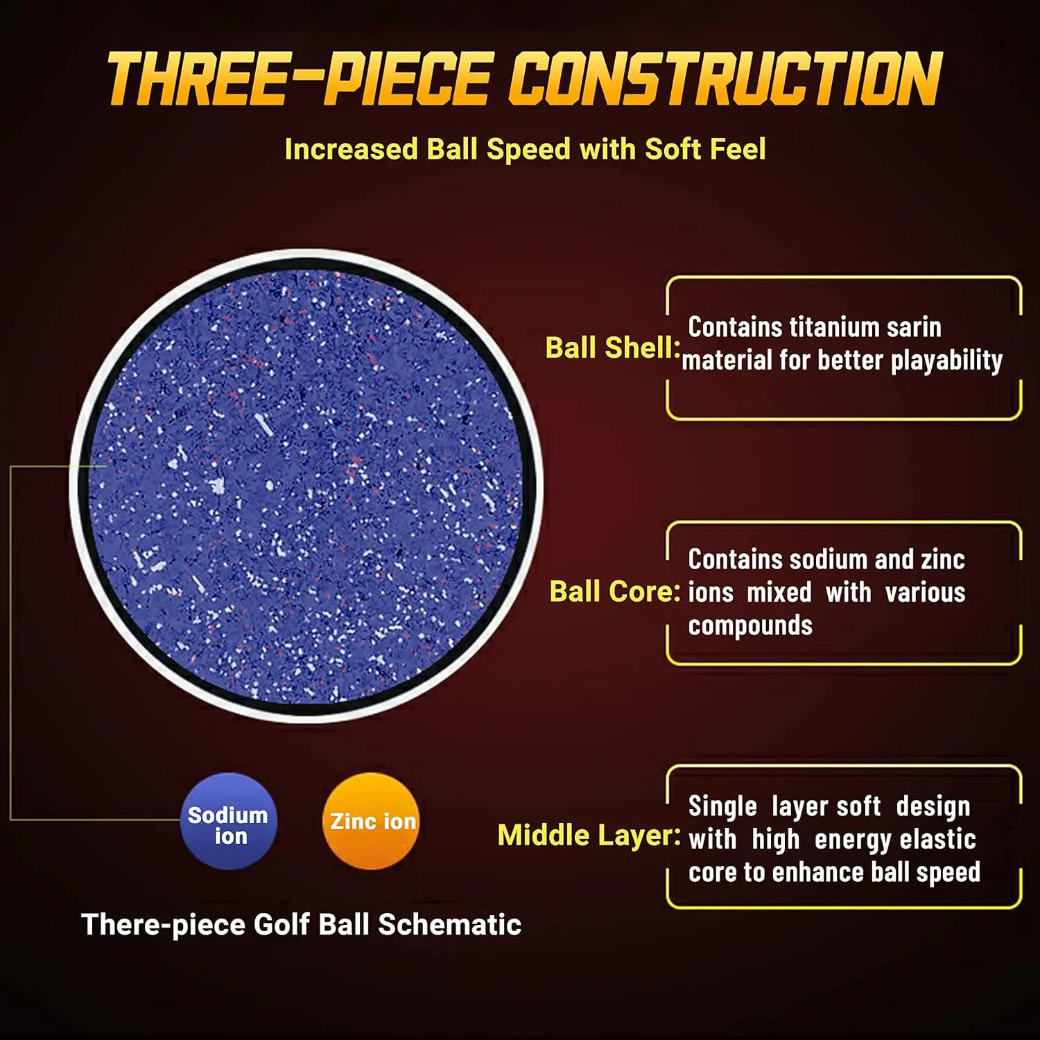 Three-Layer Premium Golf Balls – Training & Performance for Distance and Accuracy 6