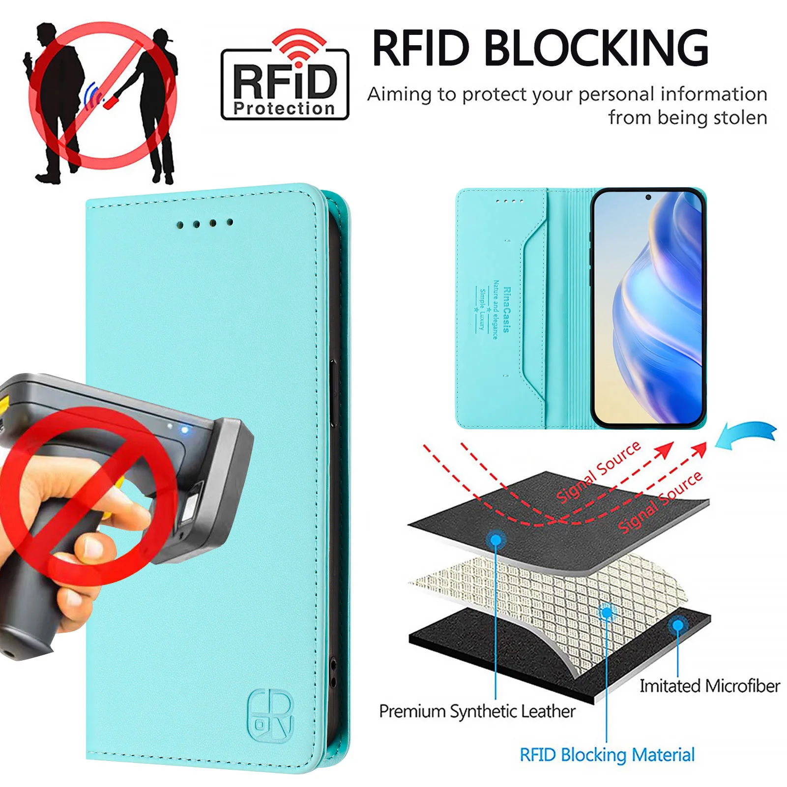 Leather Wallet Flip Case | Magnetic Protective Cover