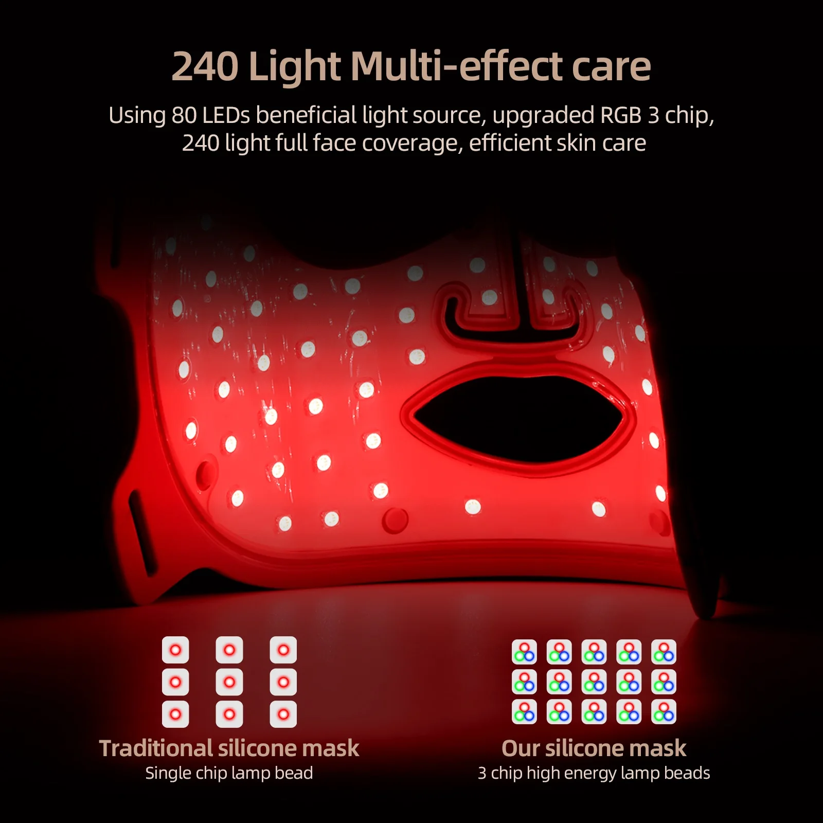LED face mask 7 Colors For Skin Rejuvenation Anti Acne Pore