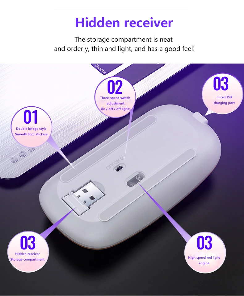 2.4Ghz Wireless Mouse RGB Rechargeable Mirco USB Charging Port Mouse Silent LED Backlit Gaming Mouse For Laptop PC Apple Host