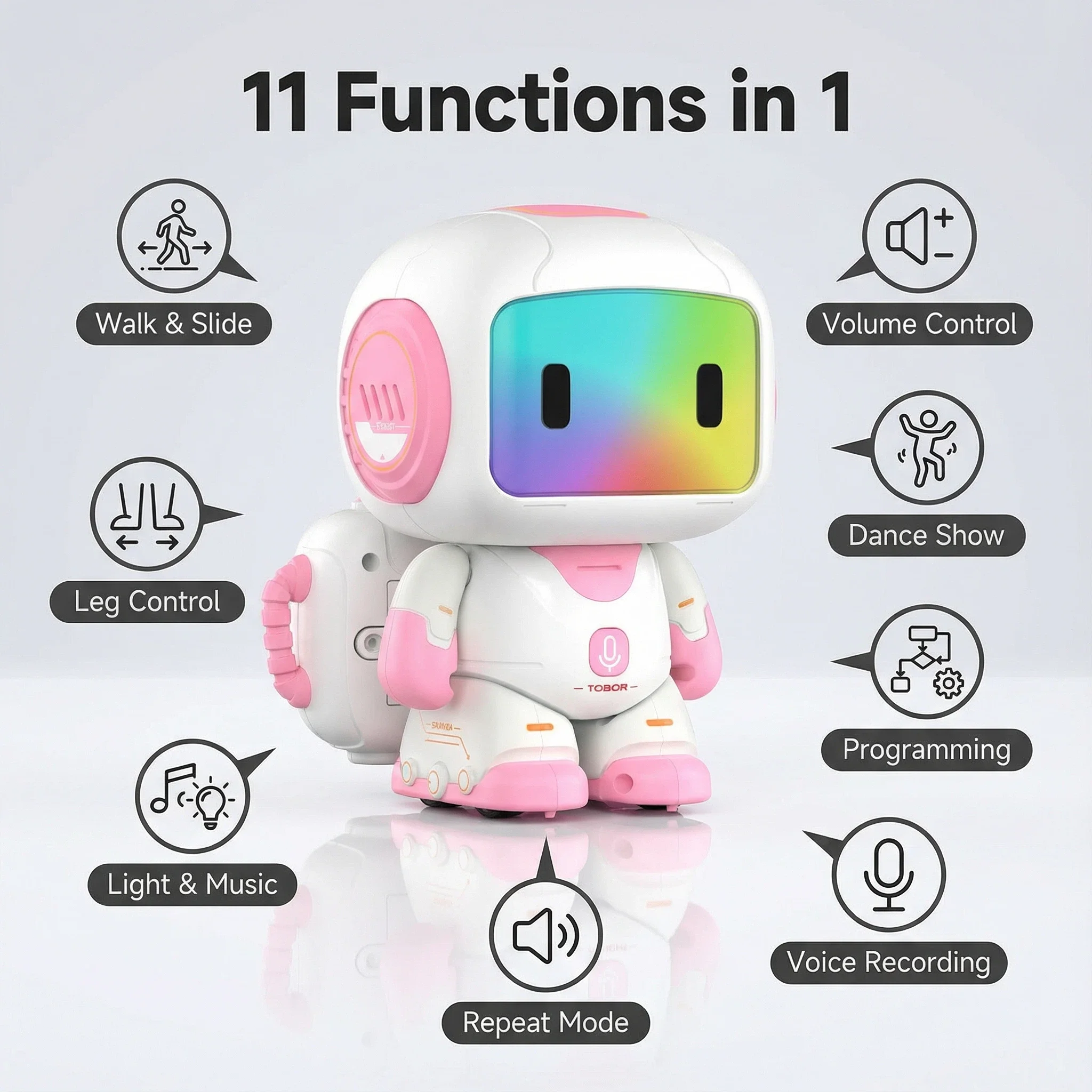 Interactive Children's Robot Toy with Rainbow LED Screen - Music & Storytelling Educational Companion, Touch-Control Rechargeable Gift
