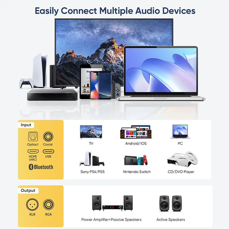 SMSL DO200 PRO HiFi Balanced Decoder 12x CS43131 DAC Chips Full MQA Decoding Hi-res Pre-amp Bluetooth5.1 HDMI-ARC For PS5 Switch