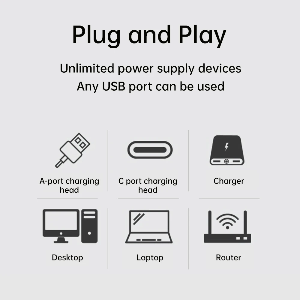 PWM Speed Controller 4-Pin Fan Speed Controller Type C USB Power Supply DIY Water-cooling Cooling Pulse Width Modulation DC12V