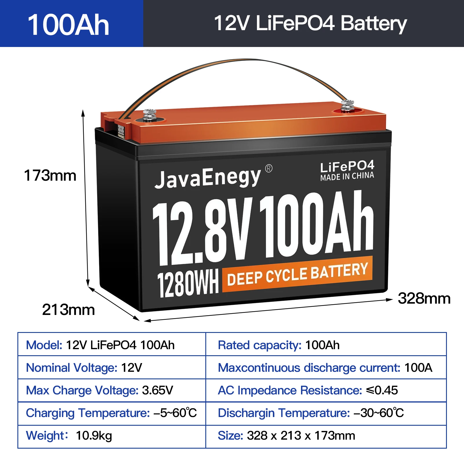 

12.8V 24v 300Ah Home Storage Energy Lifepo4 Battery 12V Lithium 100Ah 200Ah Lifepo4 Battery Pack 48V 51.2V Solar System Lifepo4