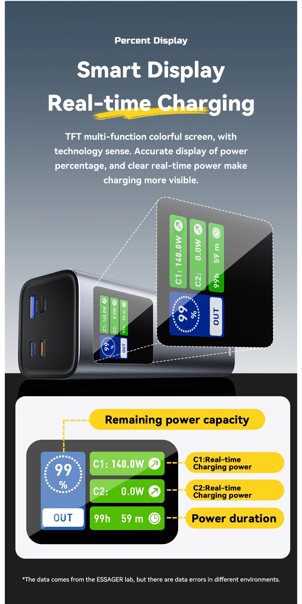 140W Power Bank 27000mAh PD3.1 Super Fast Charging Digital Display Portable Powe