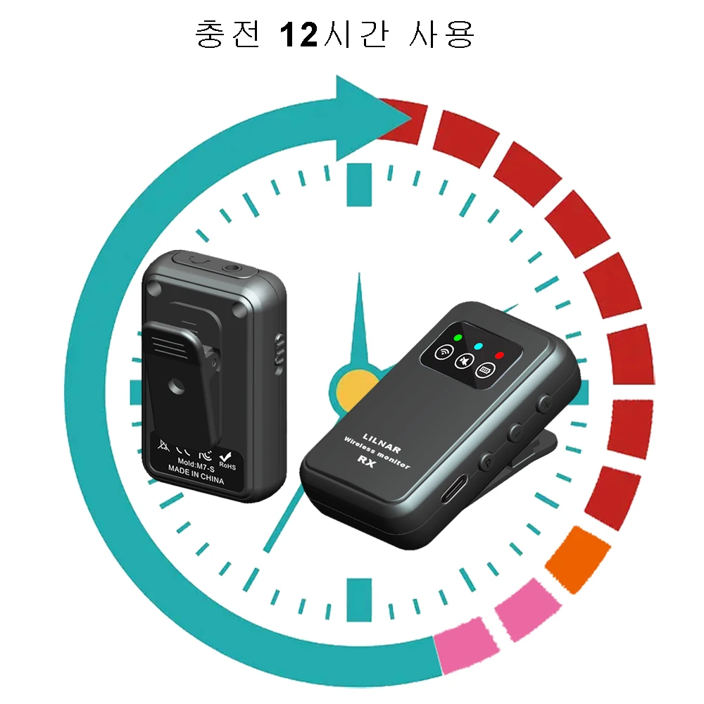 ̾   ý   ȸ͹, 2.4G ׷  , ǰ    