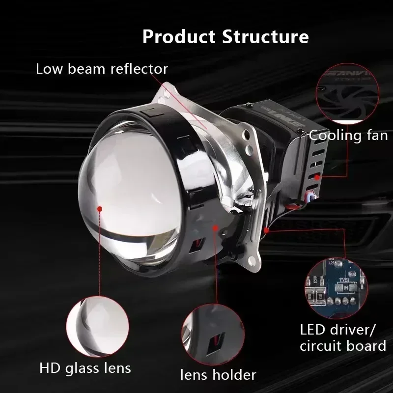 

Get Better Visibility with 3 Inch Bi LED Projector Lens for Car Headlights