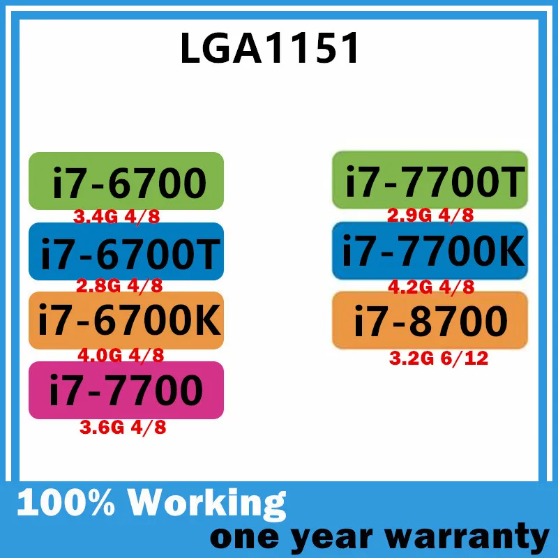 Intel I7 6700k Price: Best Deals In 2025 - Foto 6