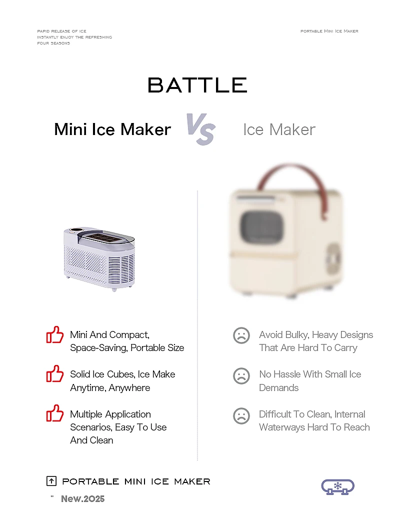 Description Picture 4 of item220V 110V Portable Small ice Maker Mini Home Dormitory Office Camping 12V Car Cube ice Automatic Ice Making Box ice machine