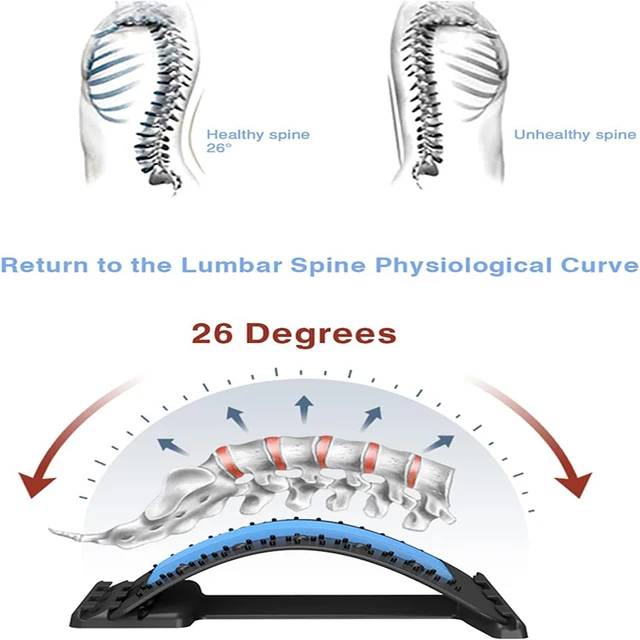 Magnetic Therapy Back Stretcher 2
