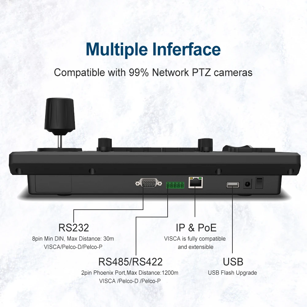PTZ Controller PoE NDI PTZ Camera Controller 5
