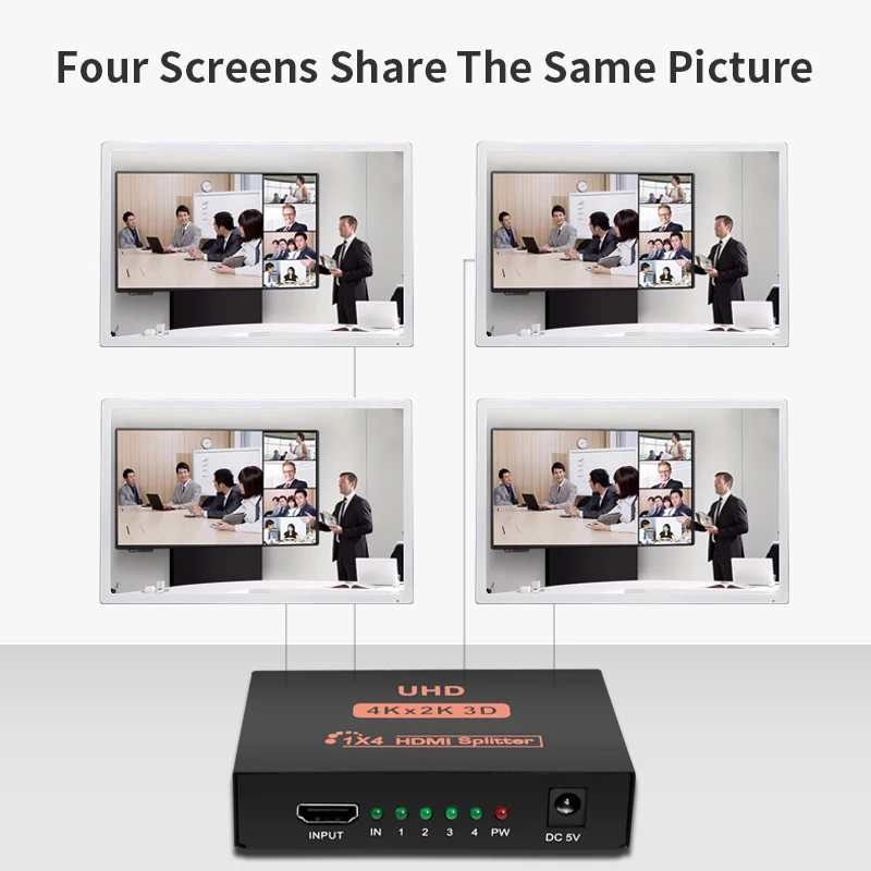 HDMI ȣȯ ø , TV PC , PS3, PS4, Xbox Ϳ, HDMI 1 in 4 Out, HDCP Ǯ HD, 1080p , 4k, 2K