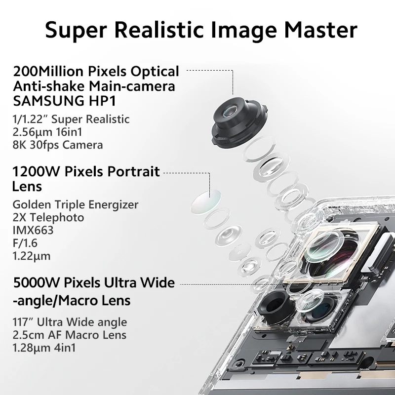 Globalny Rom Motorola MOTO X30 Pro 5G Smartphone 200MP potrójny aparat Snapdragon 8 + Gen 1 Octa Core 144Hz ekran OLED 6.7 ''telefon 2 Globalny Rom Motorola MOTO X30 Pro 5G Smartphone 200MP potrójny aparat Snapdragon 8 + Gen 1 Octa Core 144Hz ekran OLED 6.7 ''telefon 2