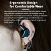 BGVP Feather 4BA+1DD Armature Hybrid Driver HiFi Earphone IEM 5