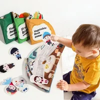 Children's Tear Book Baby Cloth Book Toy Picture Matching Can Tear Paste Repeatedly Tear Paste Cloth Art 2