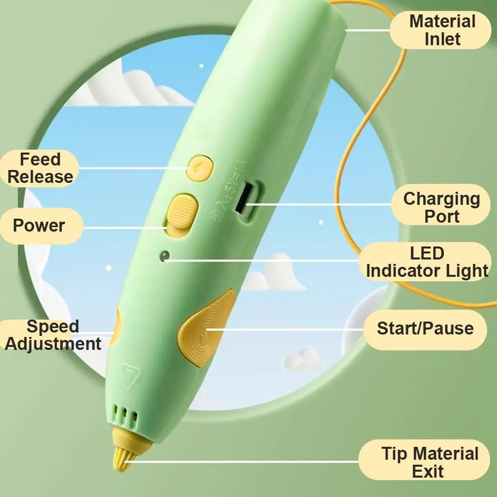 Creative DIY 3D Printing Pen With 6M 1.75mm PCL Filaments Low Print Temperature 3D Pens ABS USB Cable Drawing Pen Children