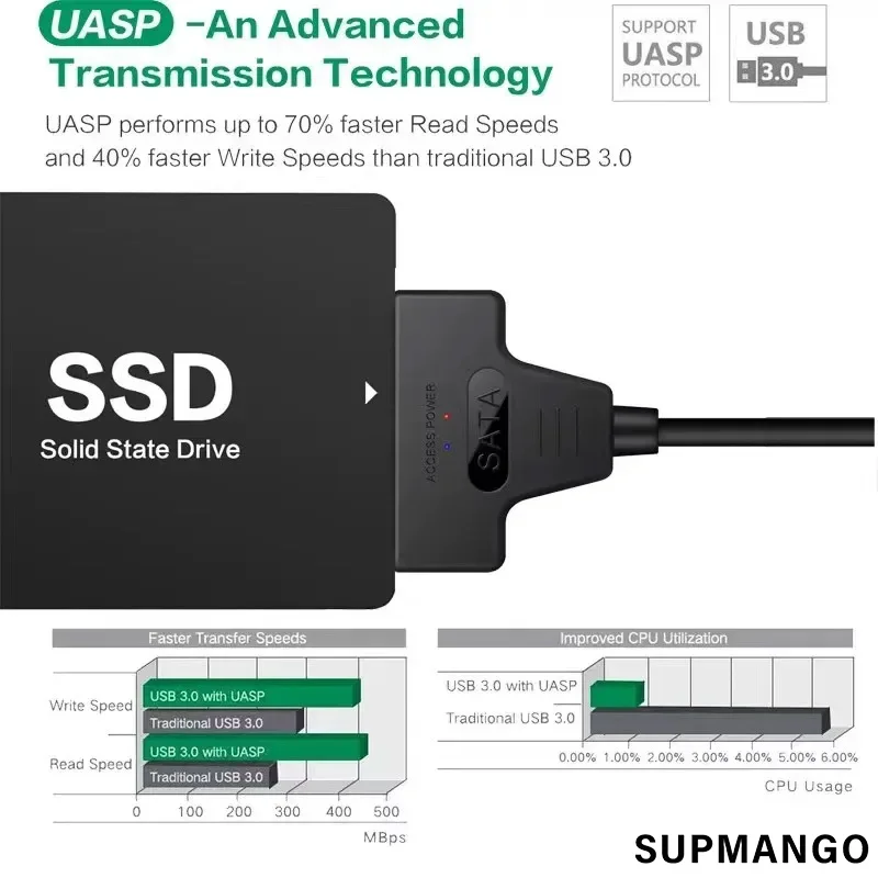 SATA To USB 3.0 / 2.0 Cable For 2.5 Inch External HDD SSD Hard Drive SATA 3 22 Pin Adapter USB 3.0 To Sata III Cord Up to 6 Gbp sata to usb cable sata to usb adapter sata to usb adapter cable sata adapter cable usb adapter cable usb cable adapter conversion cable adapter