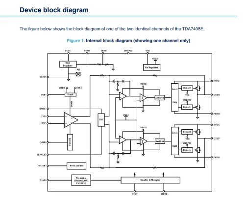 1/5/20PCS TDA7498ETR TDA7498E SSOP-36 160W+160W Doppel-BTL-Klasse-D-Doppelkanal-Audioverstärker-Chip – Detail 2