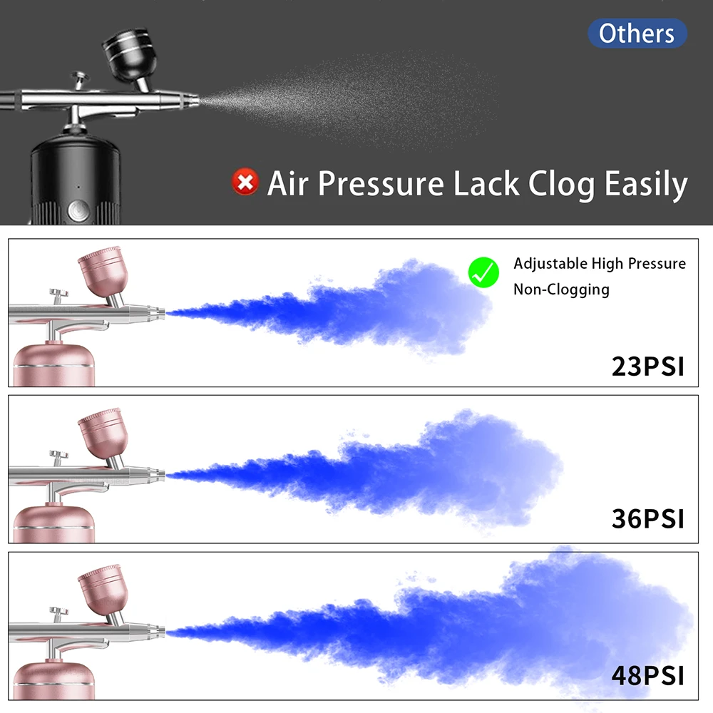 Airbrush Nails with Compressor Aerografos for Pastry Portable Airbrush Kit for Makeup Painting Cake Craft Cordless Airbrush Nail 3
