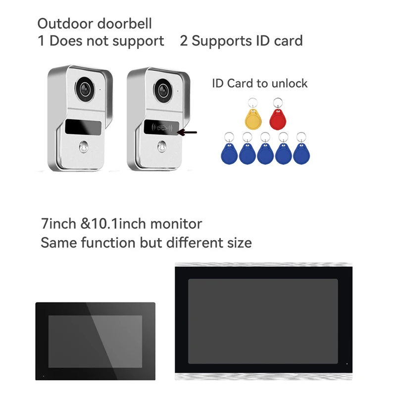 4 Wire Digital Video Intercom System 7 / 10.1 Inch Wireless WIFI Monitor 1080P D