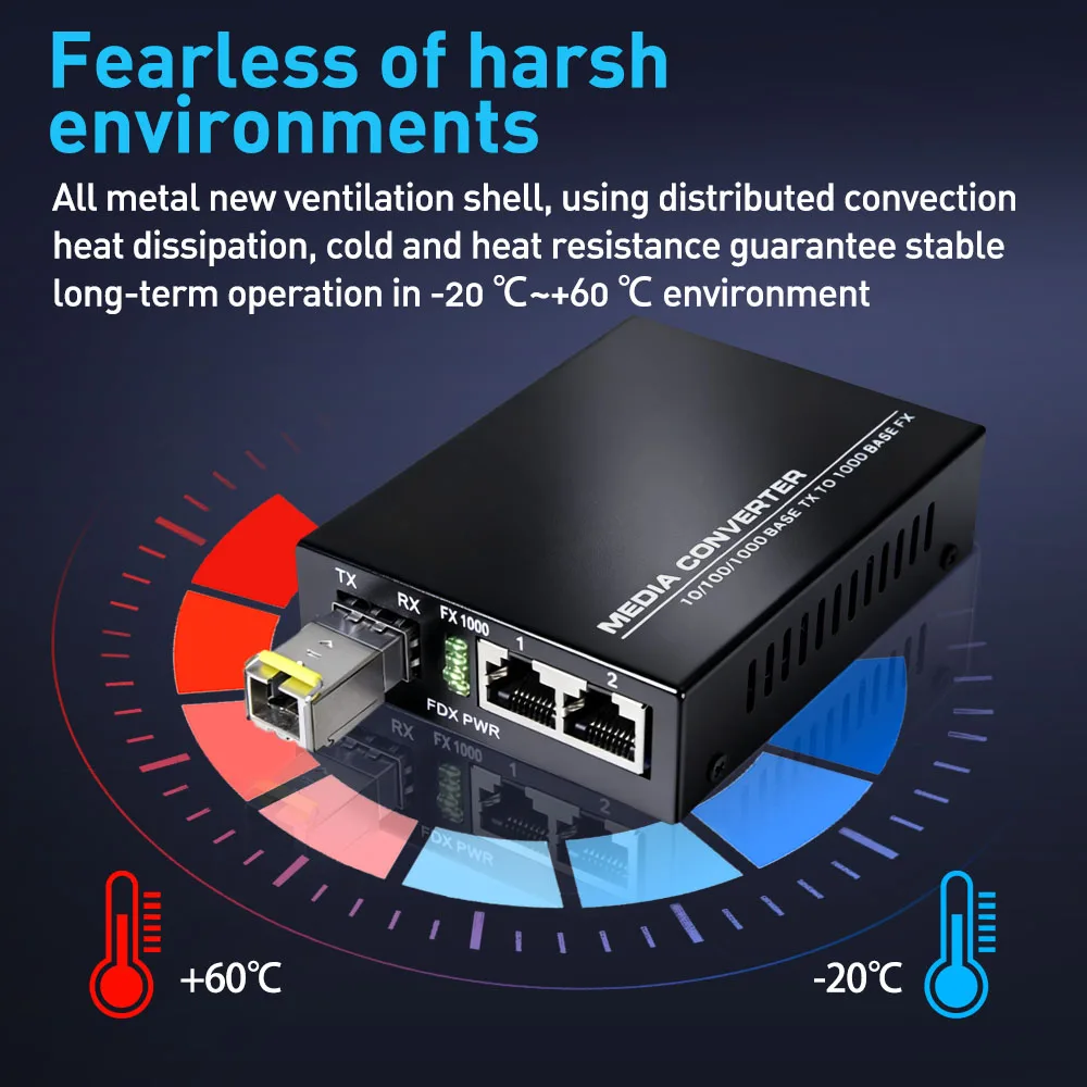 ZoeRax Gigabit Glasfaser-Medienkonverter 1 Glasfaser-Port 2 RJ45-Ports 1,25 Gbit/s SFP LC Singlemode-Glasfaser zu Ethernet Transceiver-Modul – Detail 7