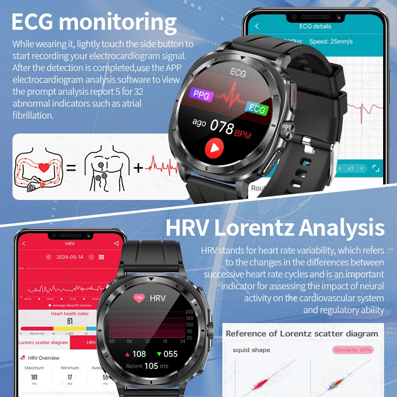 Health Smartwatch 2