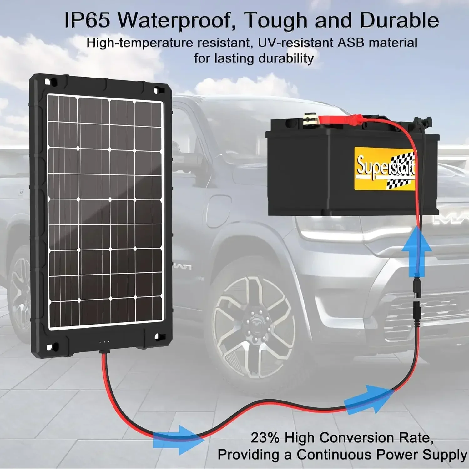 รูปสินค้า แผงโซลาร์เซลล์ 7.5W/20W 12V สำหรับรถยนต์ รถบ้าน รถจักรยานยนต์