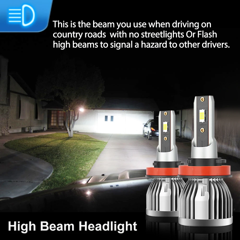 Roadsun LED HB4 H9 Bulbs 30000Lm Car Lights For MAZDA 6 GH 2007-2013