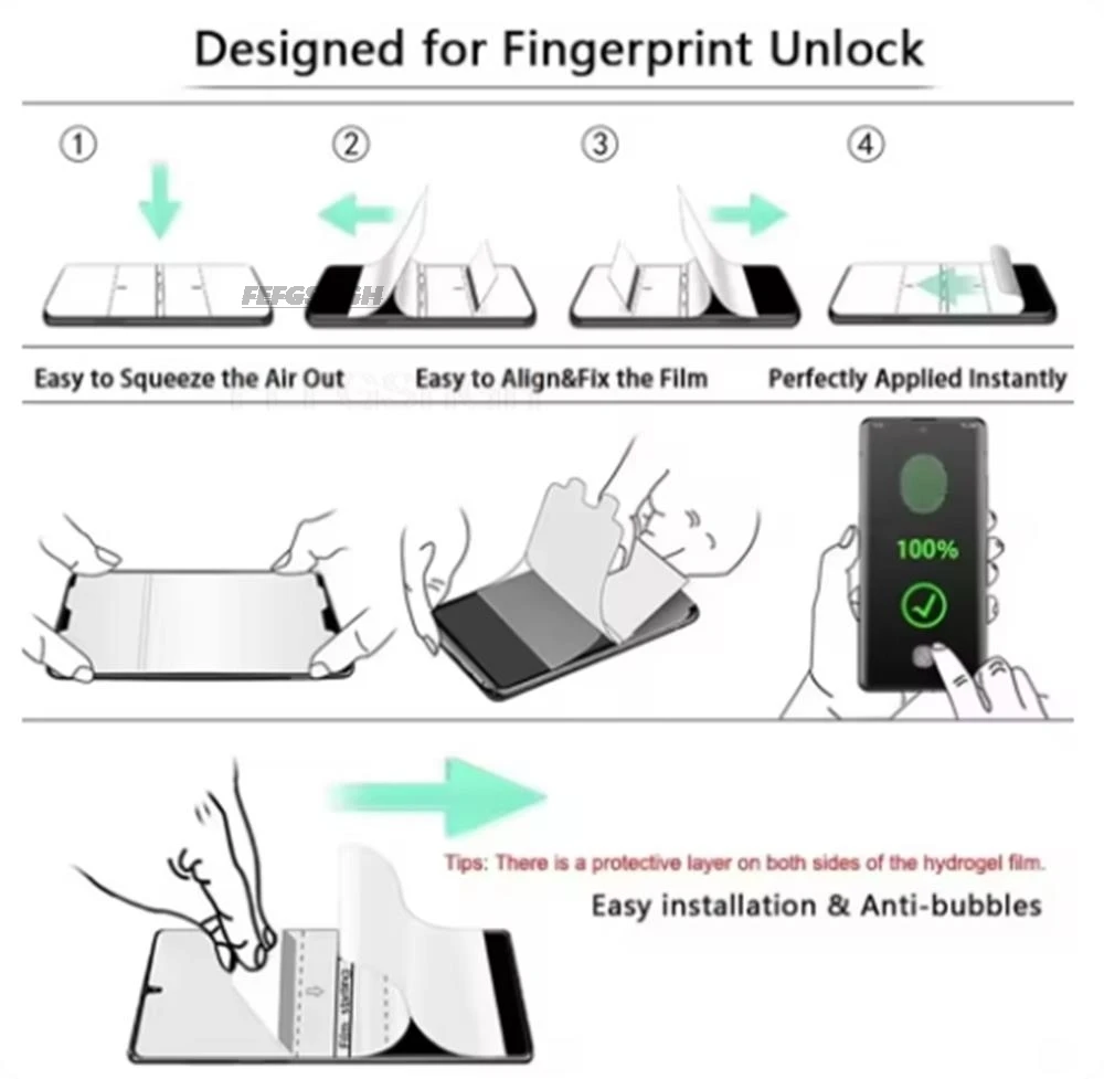 Premium 2.8 Screen Protector - High-Definition Protective Film