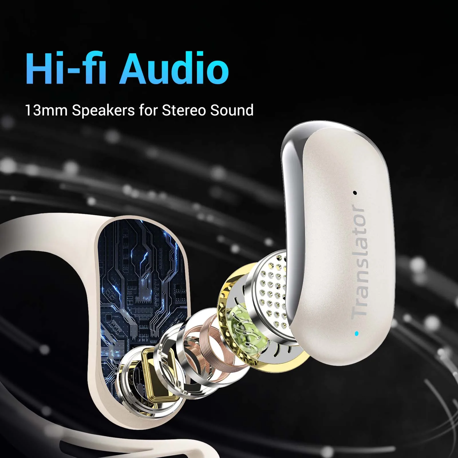 Wooask F56 Ows Translator Earbuds ,two Way Real Time 144 Languages Voice Translation Headphones, Perfect For Travel & Business, Alina Gadgets