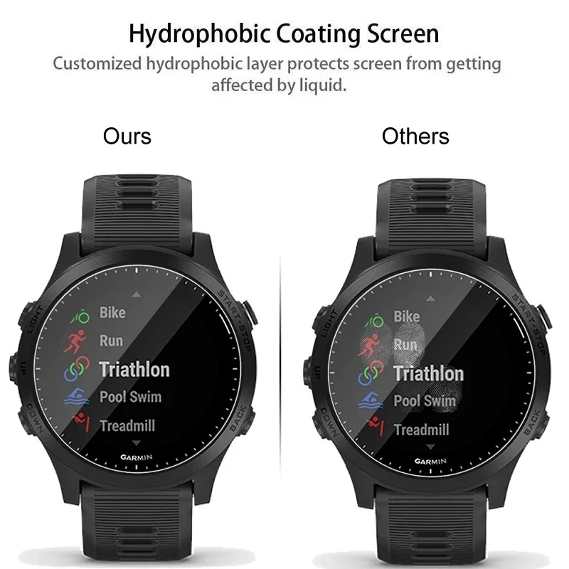 Watch Screen Protector for Garmin Forerunner 955 255 255S 945 935 245 735 645 235 158 Music Smart Watch