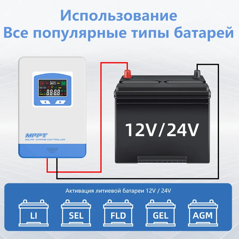 รูปสินค้า คอนโทรลเลอร์ชาร์จโซลาร์เซลล์ 40A จอ LCD ควบคุมโหลดได้หลากหลาย