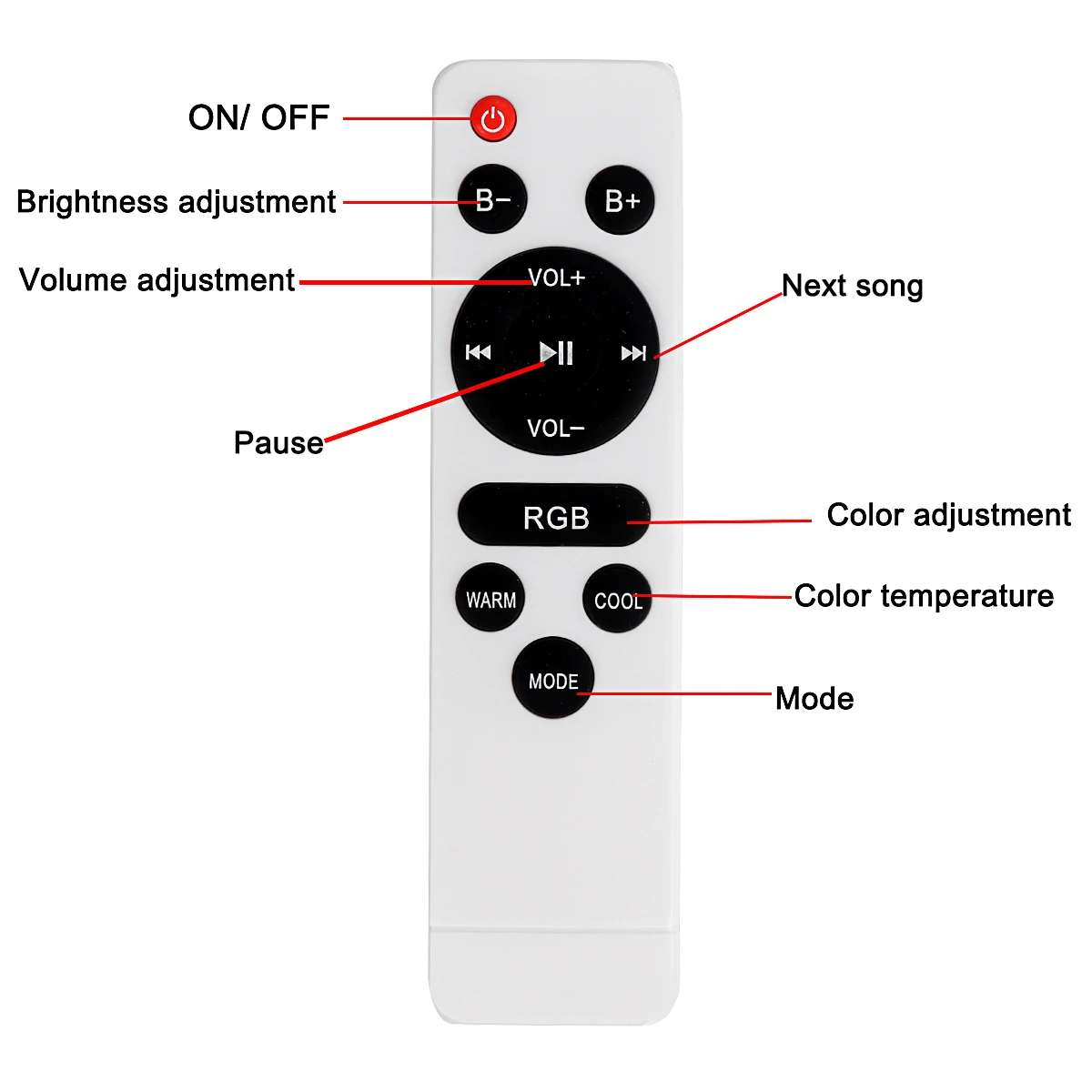 Ʈ õ  LED õ , 36W, RGB LED ,   ,  , , Ȩ ħ, Ž, ֺ 