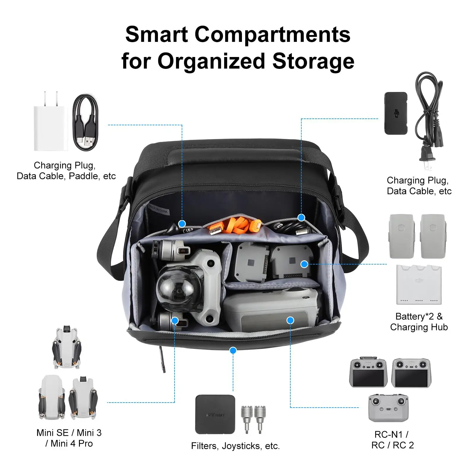 Sac à dos étanche pour drone DJI Mini 3/4 Pro avec poche latérale pour batterie