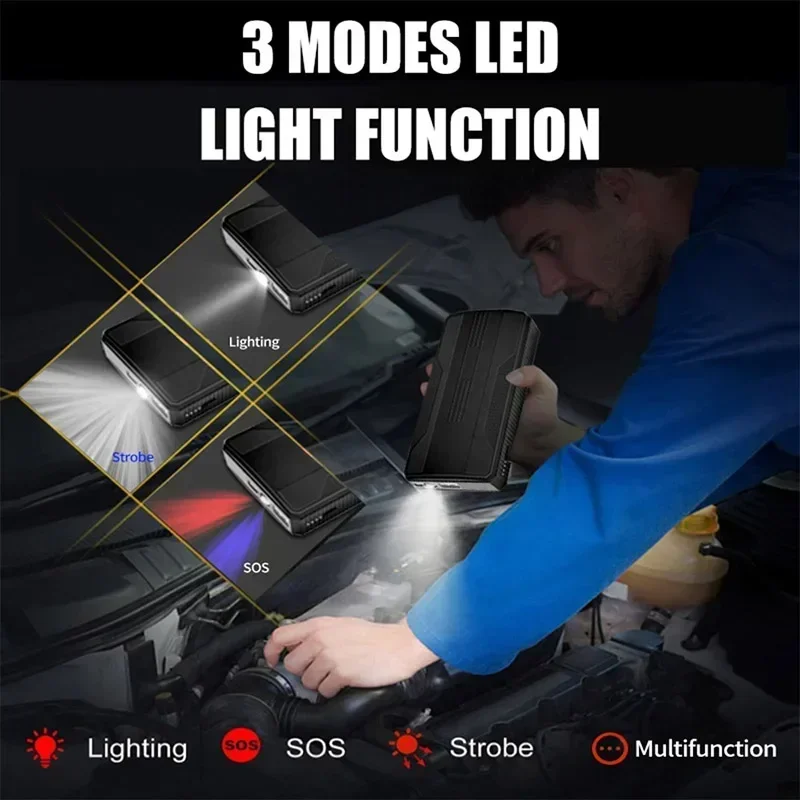 20000mAh Car Battery Jump Starter Portable Charger car jump starter jump starter car battery charger portable battery charger