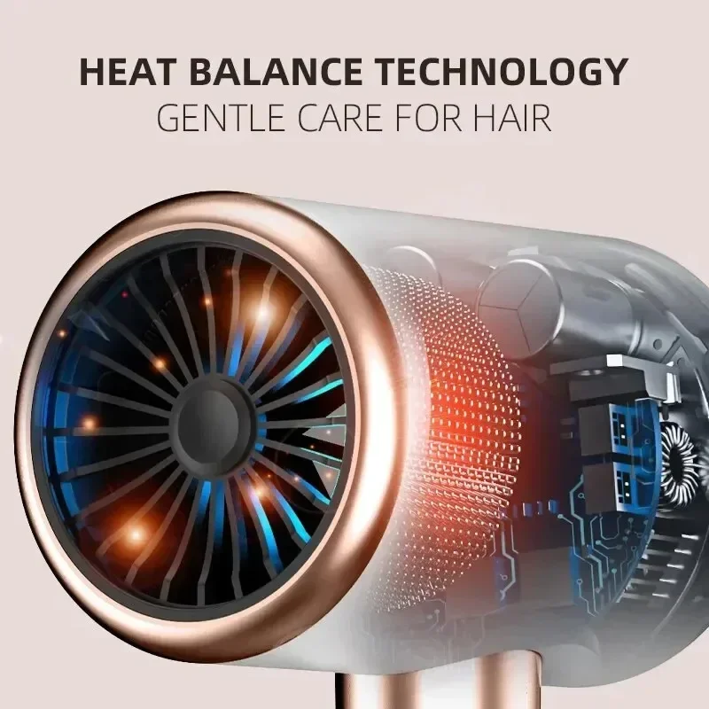 F37 High-Speed Electric Hair Dryer - Turbine Airflow, Low Noise, Quick Drying for Home & Salon, Hair Tools