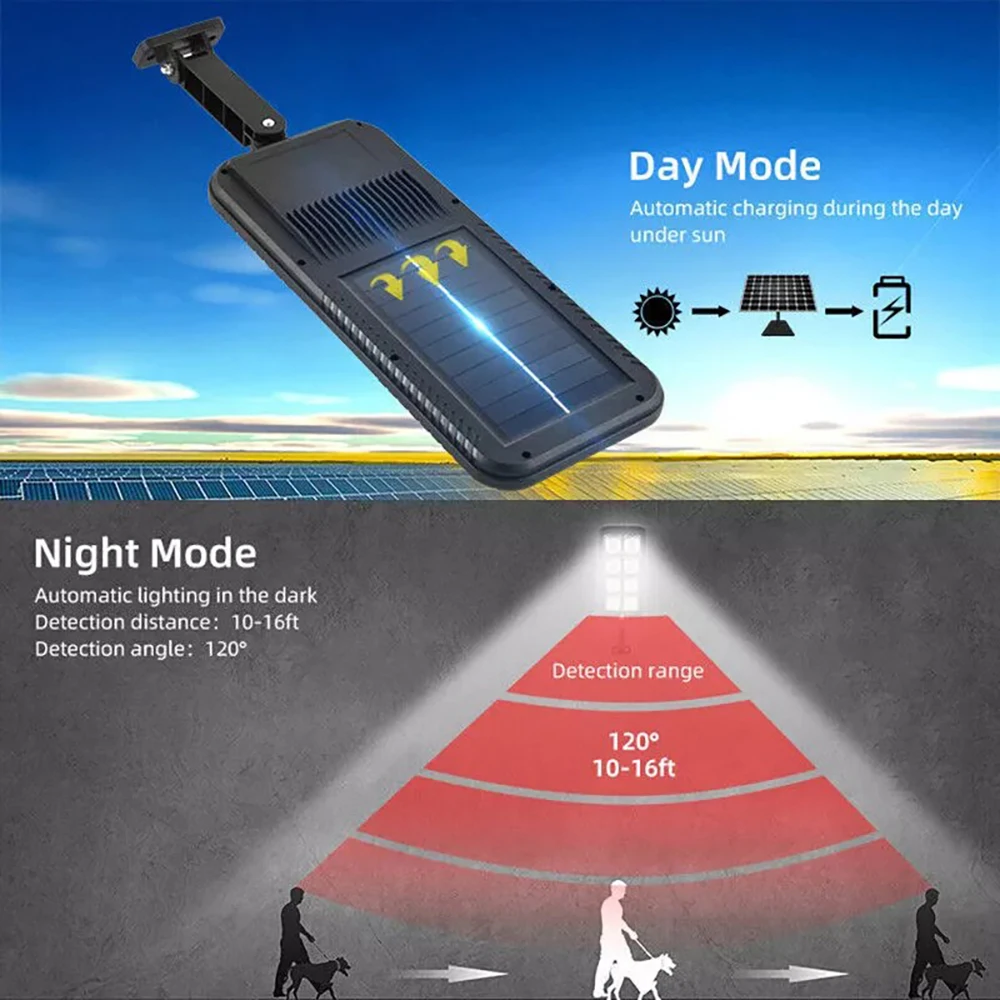 Solar Lights Outdoor Waterproof 200 LED Flood Lights Motion Sensor with Remote 3 Modes Street Lamp for Yard Garden Path