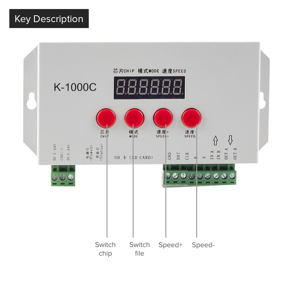 Программируемый контроллер Φ WS2812B WS2815 SK6812 SK9822 компьютер со светодиодной