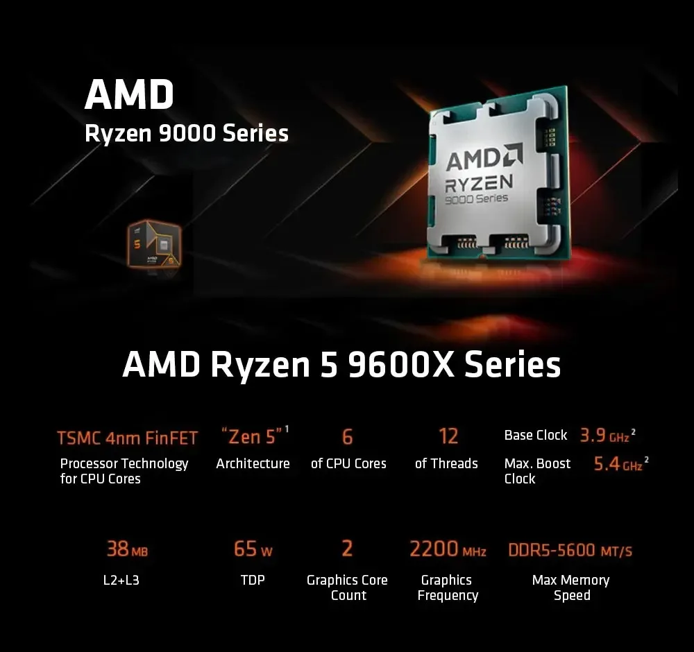 معالج AMD Ryzen 5 9600X بستة أنوية و12 خيطًا – AM5